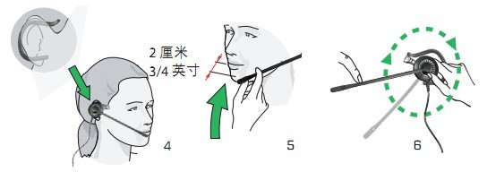 BIZ 2400耳机使用指南