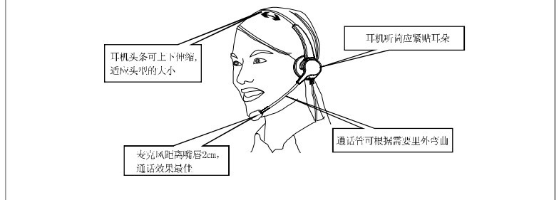 艾特欧HD300耳机