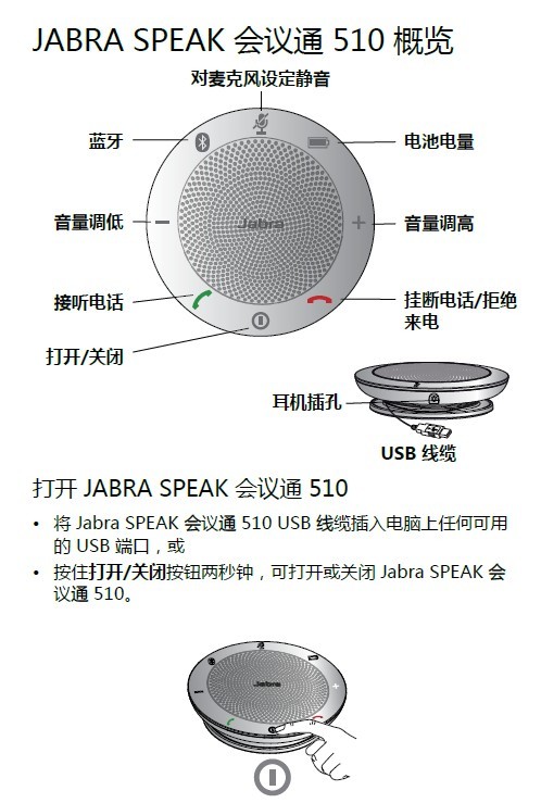  Jabra SPEAK™ 510