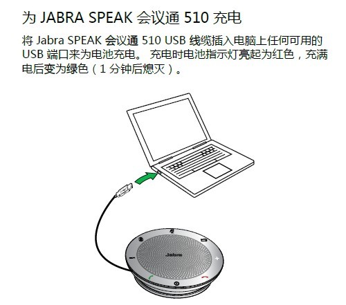  Jabra SPEAK™ 510