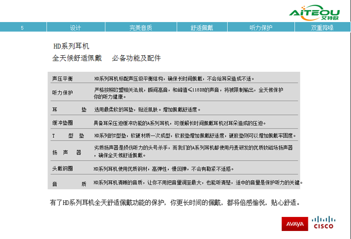 艾特HD310话务耳机