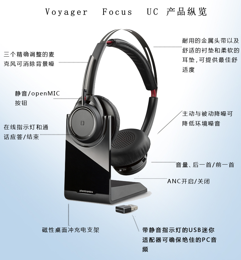 VOYAGER FOCUS UC B825立体声蓝牙耳机