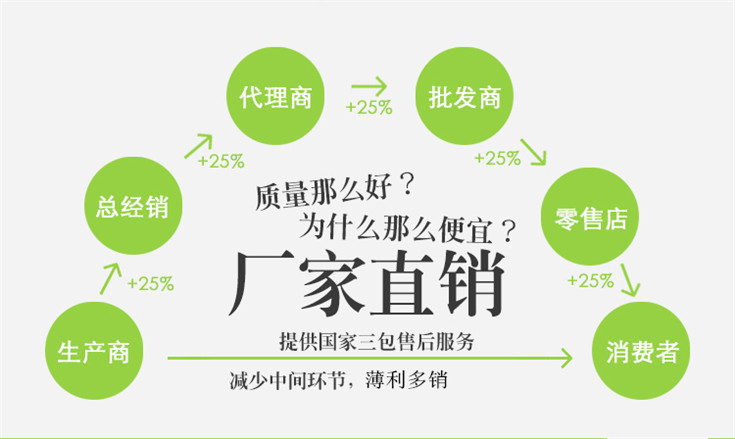 呼叫中心耳机电话 电话耳麦 话务盒 客服耳机电话 话务机 呼叫中心耳机电话 电话耳麦 话务盒 客服耳机电话 话务机