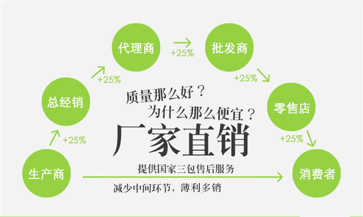 呼叫中心耳机电话 电话耳麦 话务盒 客服耳机电话 话务机